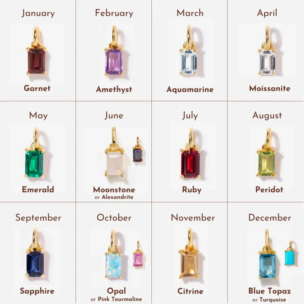 all-birthstone